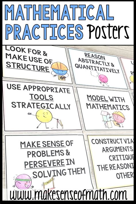 Image result for Common Core Math Practices