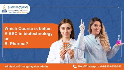 Mangalayatan University Blog