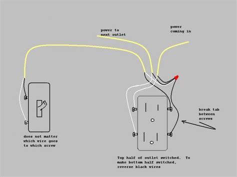 Image result for How to Wire a Switch Controlled Outlet
