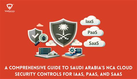 Image result for Firewall Security Explained