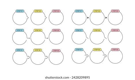 Image result for Step Graphs Explained