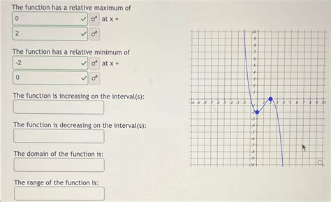 Image result for How to Know If a Function Has Relative Max or Min