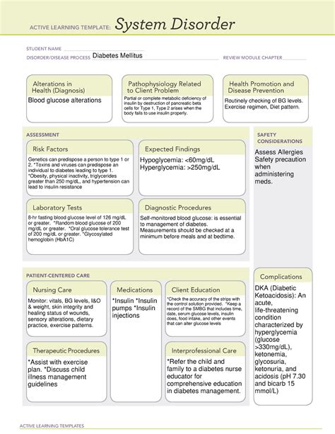 Ati System Disorder Template Diabetes Mellitus - Printable Calendar ...