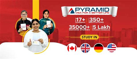 Pyramid eServices - Top Career Counsellors in Choti Baradari Jalandhar