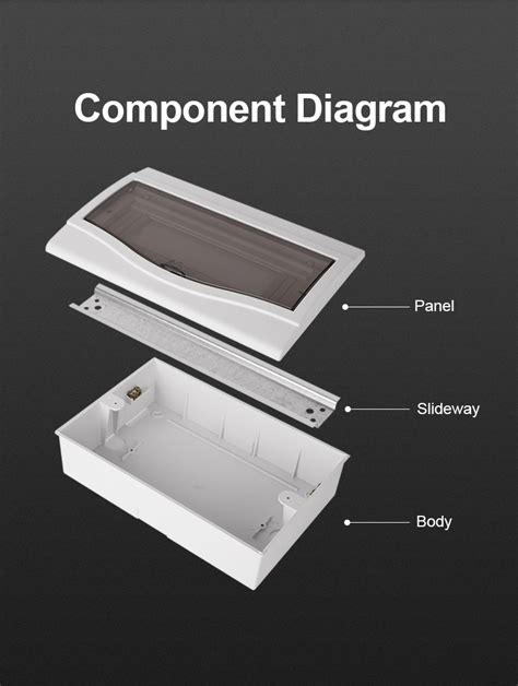 Image result for Septic System Distribution Box Design