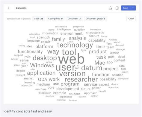 Image result for Thematic Analysis Using Atlas.ti