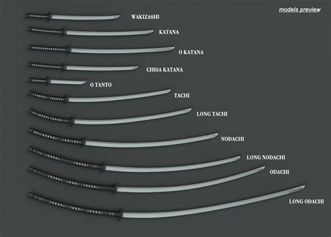 ArtStation - Katanas | Game Assets