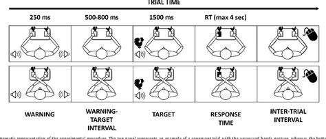 Image result for Spatial Reference Frame