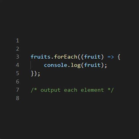Image result for Loop through an Array JavaScript