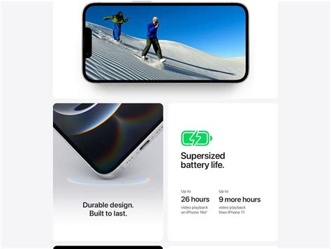 iPhone 16e 128 GB: Built for Apple Intelligence, A18 Chip, Supersized ...