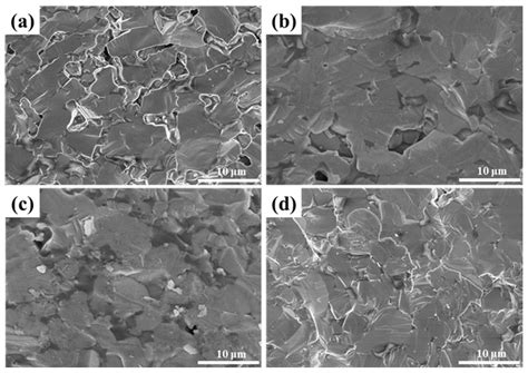 Modification of LaB6 with ZrO2-Al2O3-TiO2 for Improvement of Density ...