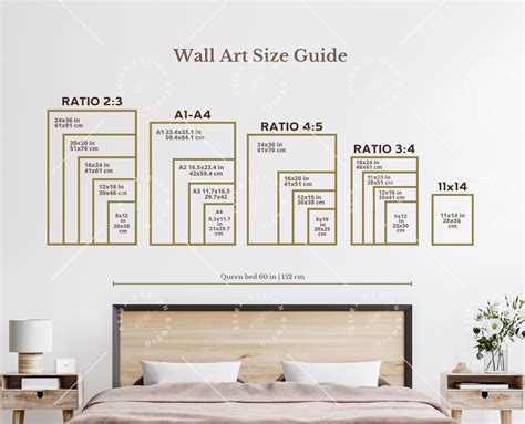 Wall art size guide frame size guide print size guide etsy ireland ...