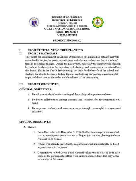 Image result for Tree-Planting Project Materials