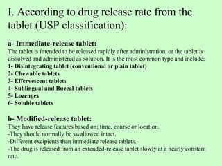 Different Types of Tablets 的图像结果