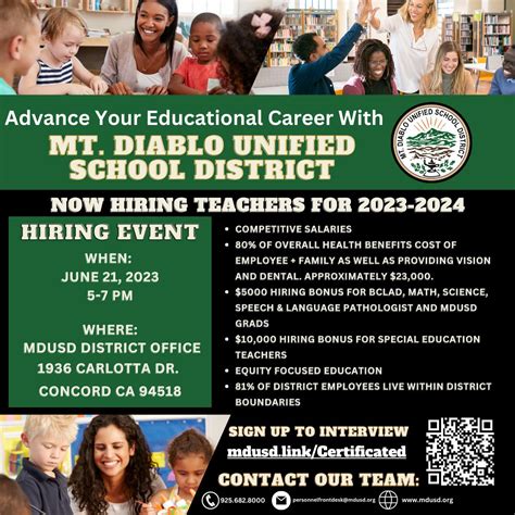 Mt. Diablo Unified School District HR on LinkedIn: Mt. Diablo Unified ...