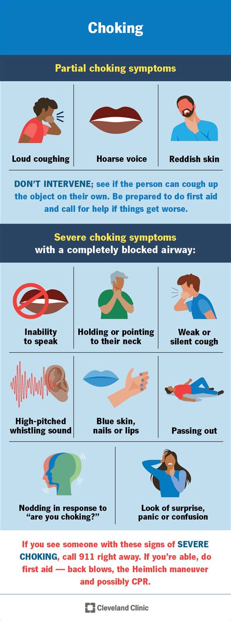 Choking First Aid and Prevention