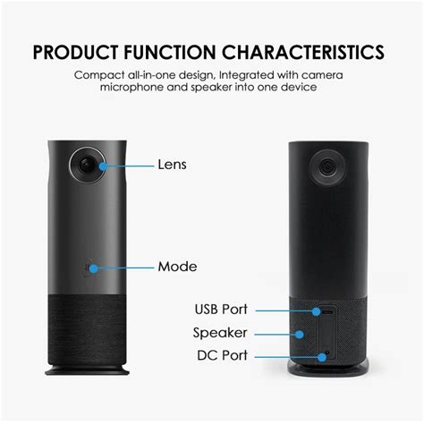 Image result for 360 Degree Videoconference Camera