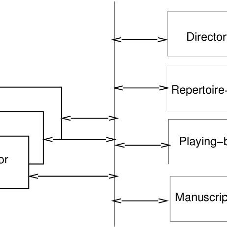 Structure of Pap Insurance 的图像结果