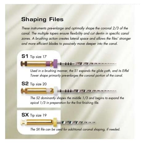 ProTaper Gold Rotary File -Shaping|Finishing, 41% OFF
