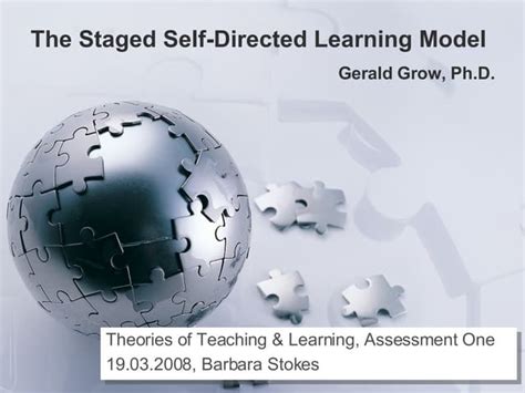 Image result for Staged Self-Directed Learning Model