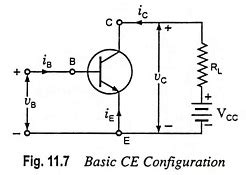 Image result for Transistor Model