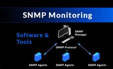 SNMP Software Windows 的图像结果