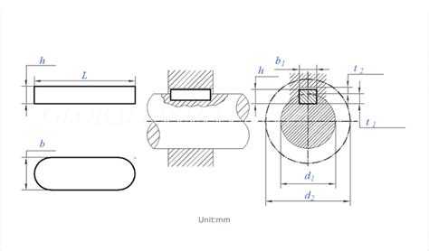 Image result for DIN 6885 Parallel Key