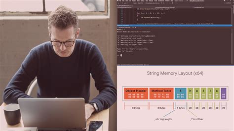 String and Character Manipulation Function in C 的图像结果