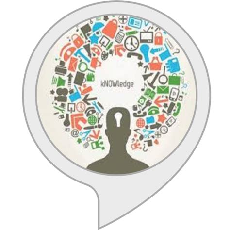 Image result for Common Knowledge Test