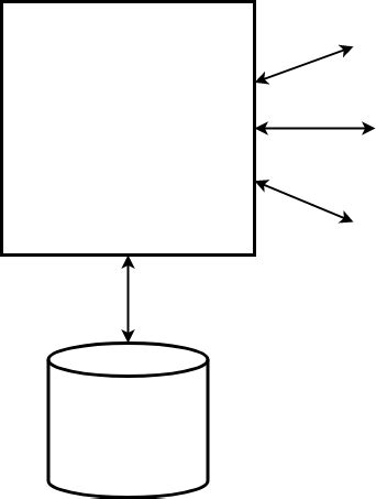 Image result for Monolith Pattern