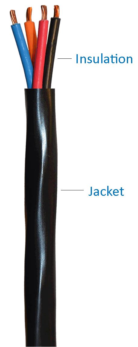 Wire Insulation Types 的图像结果