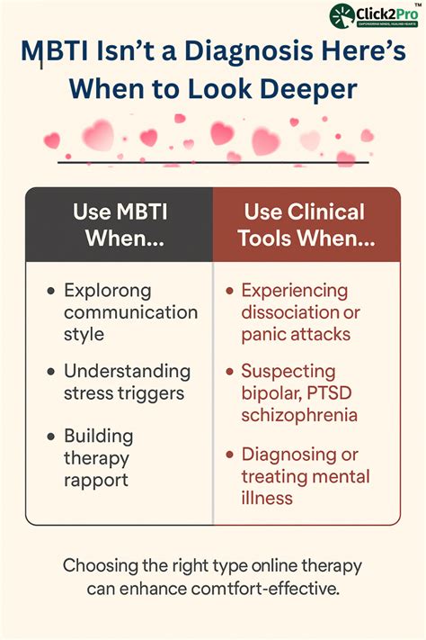 MBTI Mental Health: How Your Personality Impacts Therapy