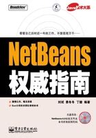 Netbean C Tutorial 的图像结果