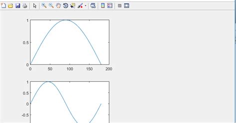 Image result for MATLAB Graphics