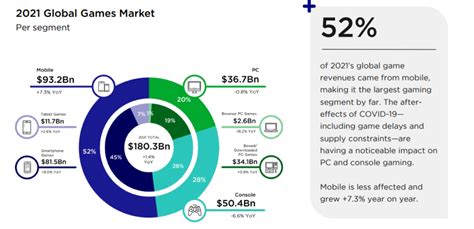 Image result for Controversial iOS Games