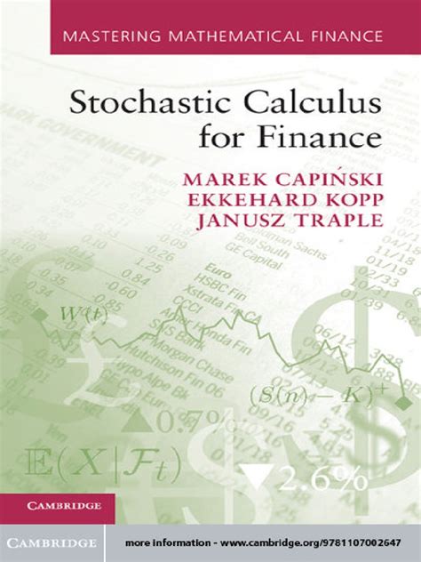 Stochastic Calculus 的图像结果