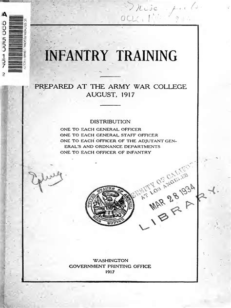 Image result for Training Regiment Notes