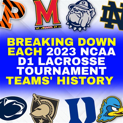 Breaking Down Each 2023 NCAA D1 Lacrosse Tournament Teams' History ...