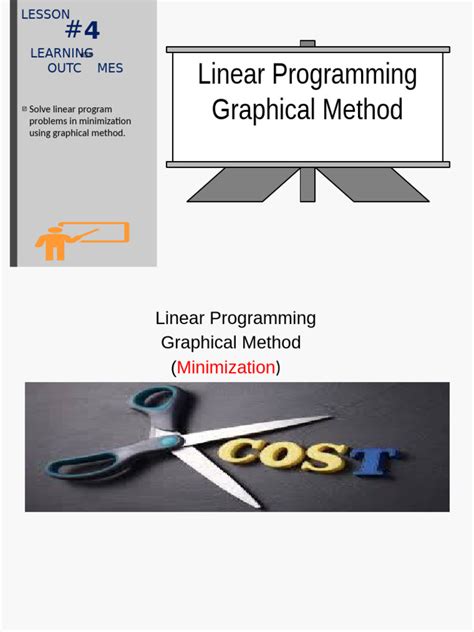 Image result for Linear Programming Graphical Method Minimization Example
