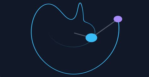 Pendulum Simulator 的图像结果