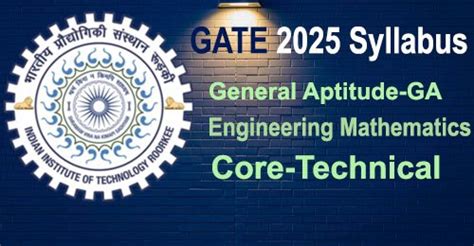 Image result for Gate Maths Syllabus