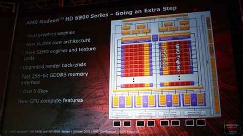 Dual GPU flagships shown off: Nvidia GeForce GTX 595 and AMD Radeon HD 6990