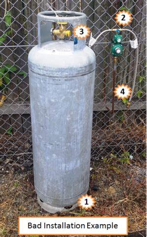 Image result for LP Gas Regulator Installation