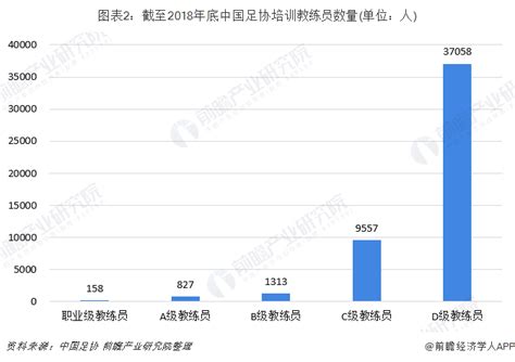 重磅！三部门发“禁补令”：这样的培训机构2018年底前将停业