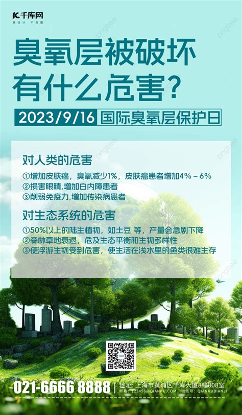 Image result for Protection of Ozone Layer Poster