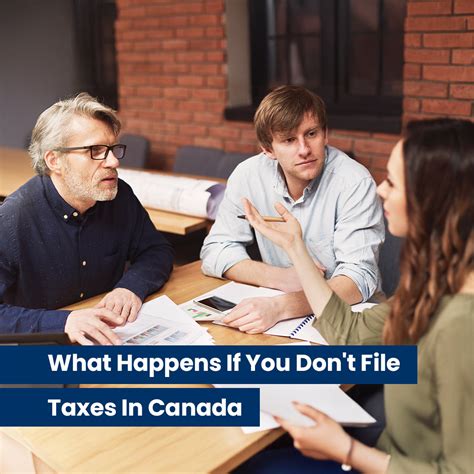What Is Capital Gains Tax in Canada and How It Works