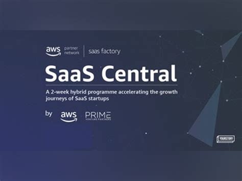 Time for Indian SaaS startups to go global