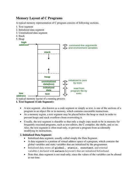 C Structure Layout 的图像结果