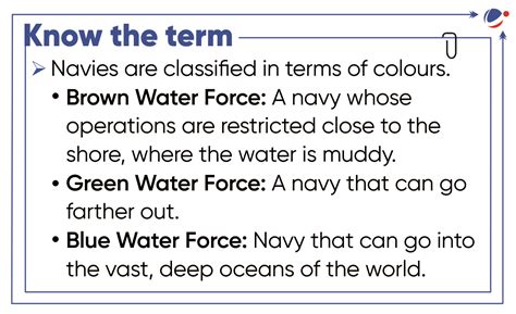 Aircraft Carrier | Current Affairs | Vision IAS