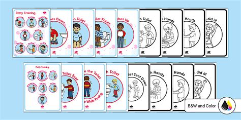 Boys' Potty Training - Posters - Primary Resources